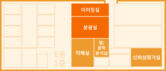 E동 1층 분광실/이미징실 배치도 이미지